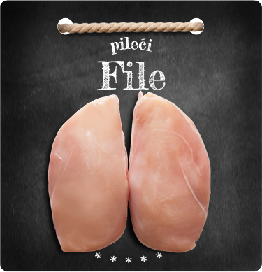 File File